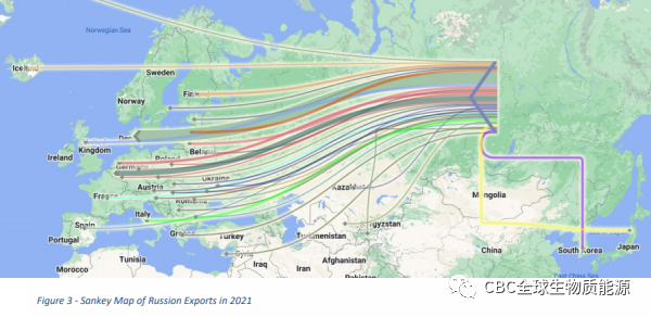 Wood pellet supply shock in Europe