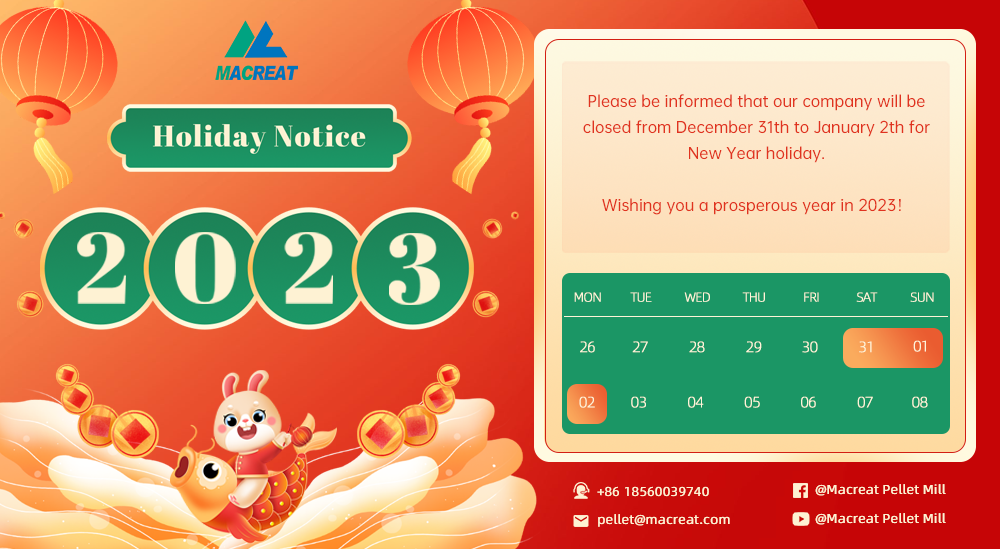 2023 New Years Day Holiday Notice