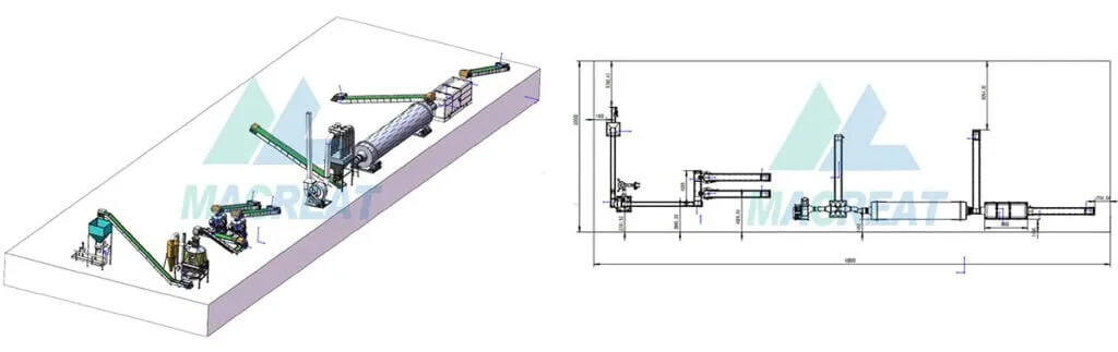 Caja de línea de fabricación de pellets de madera de 1-1,5 t/h